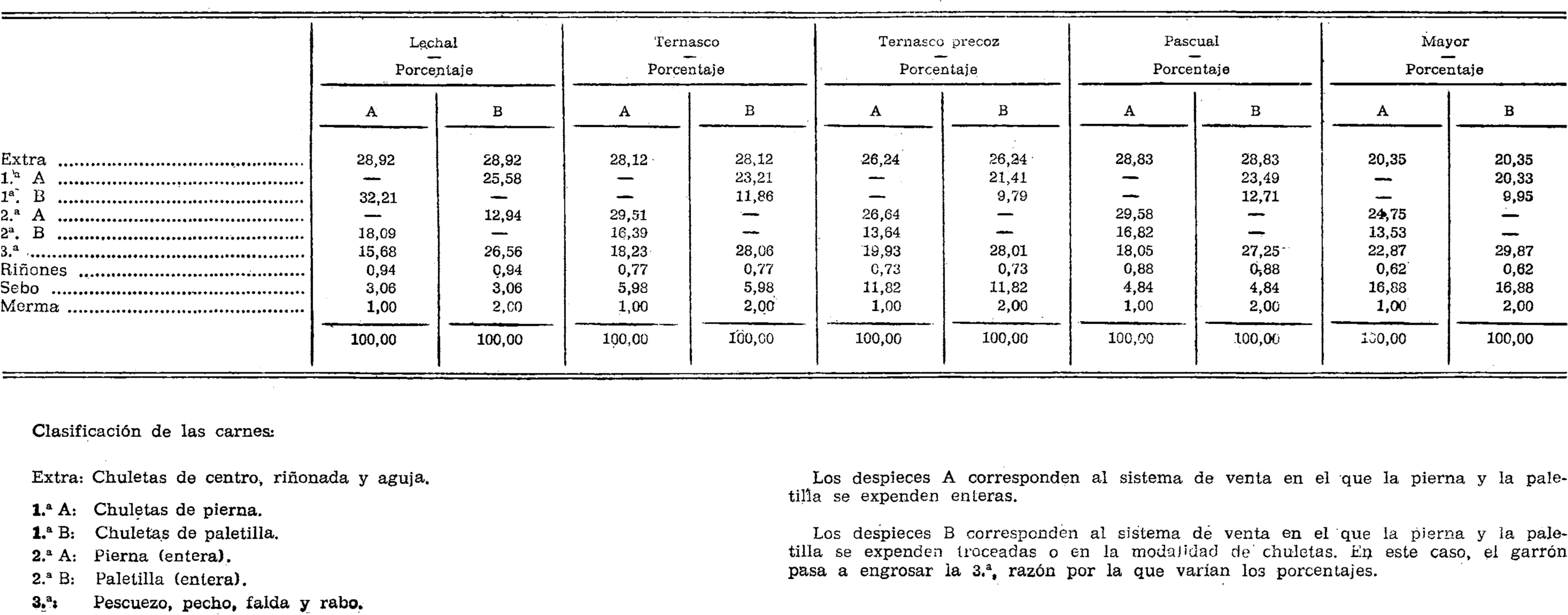 Imagen: /datos/imagenes/disp/1975/165/14791_8815223_image2.png