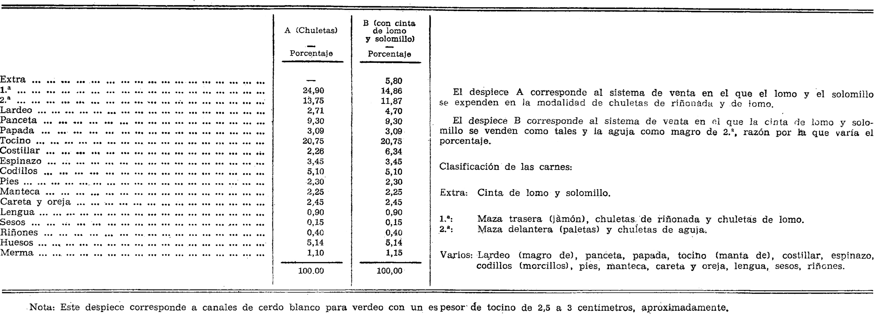 Imagen: /datos/imagenes/disp/1975/165/14791_8815223_image3.png