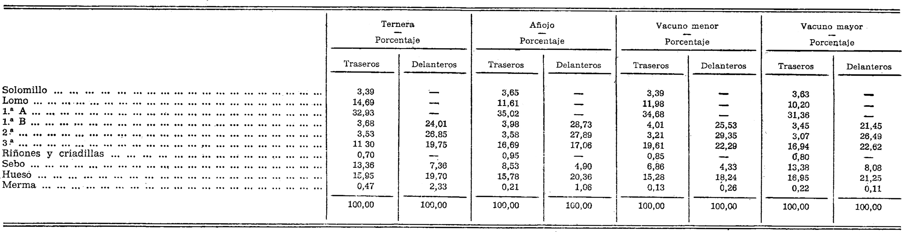 Imagen: /datos/imagenes/disp/1975/165/14791_8815223_image4.png