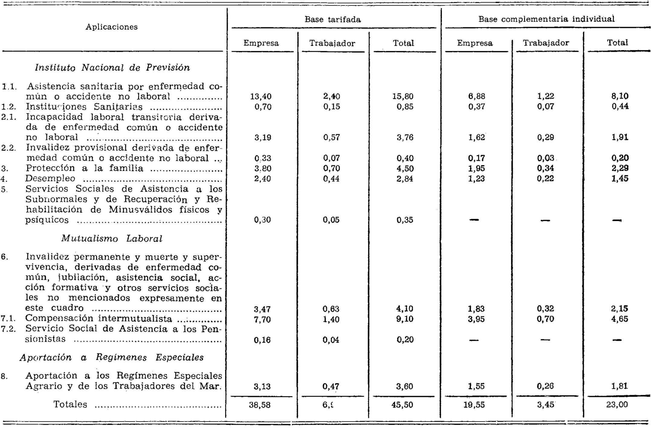 Imagen: /datos/imagenes/disp/1975/166/14891_8820919_image1.png