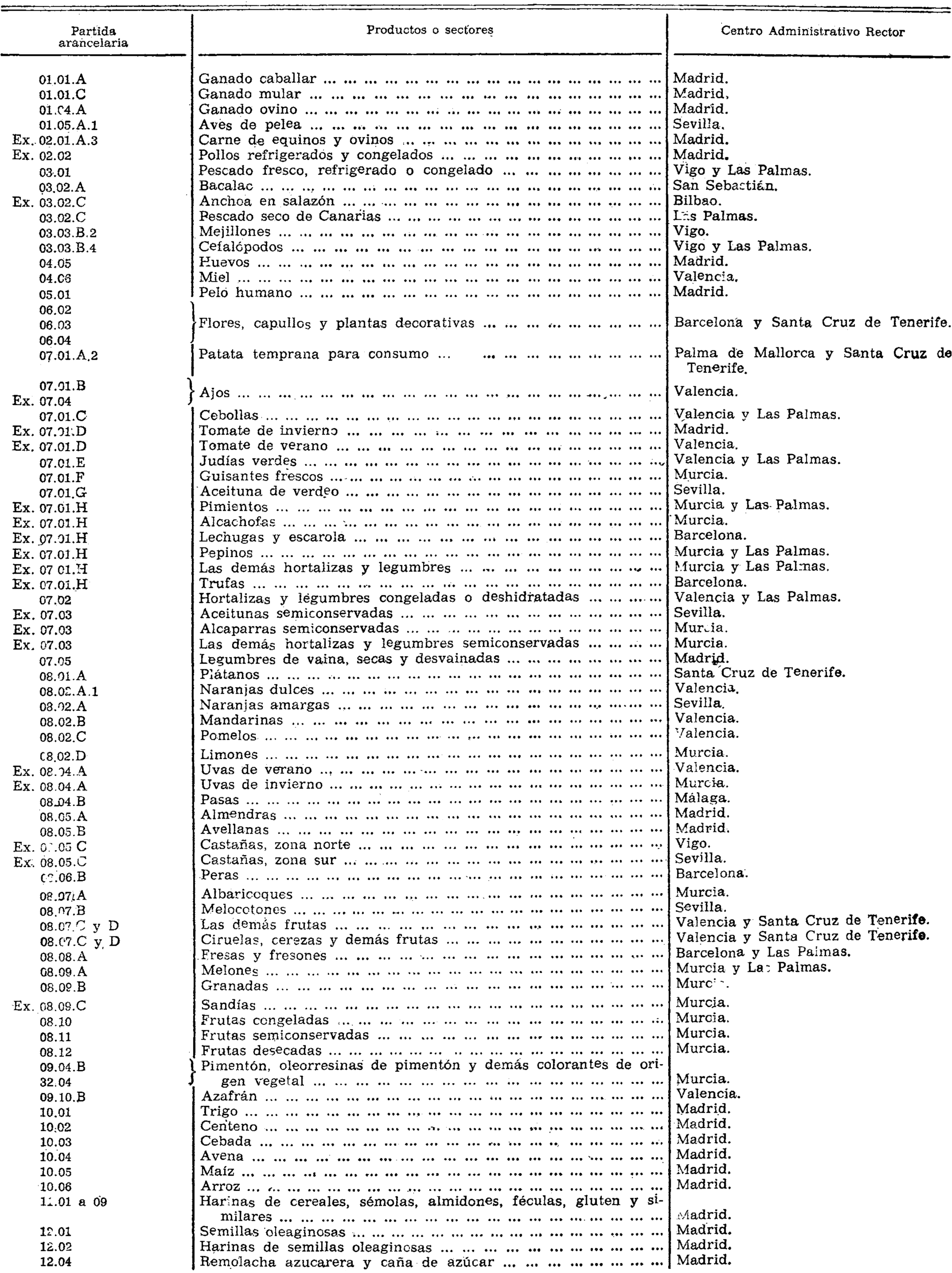 Imagen: /datos/imagenes/disp/1975/219/19145_8897591_image1.png