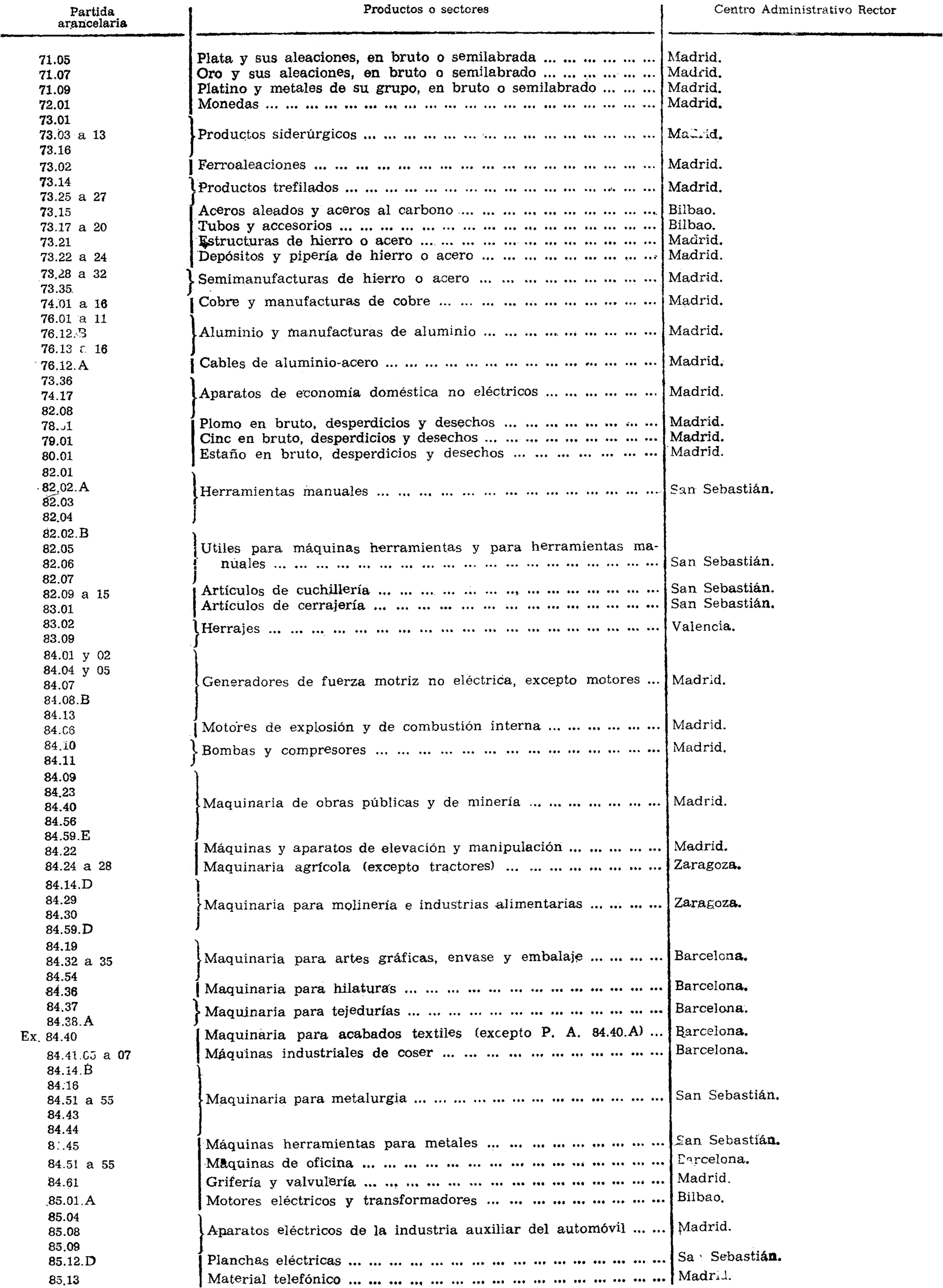 Imagen: /datos/imagenes/disp/1975/219/19145_8897591_image5.png