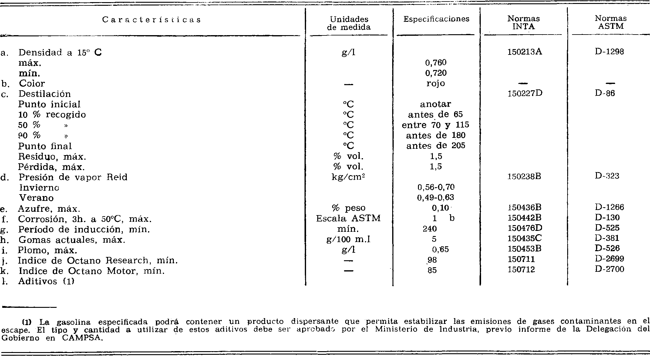 Imagen: /datos/imagenes/disp/1975/225/19590_8897428_image3.png