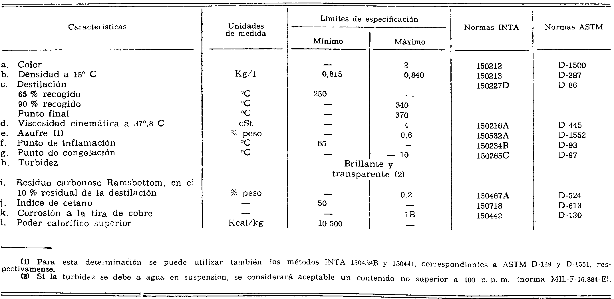 Imagen: /datos/imagenes/disp/1975/225/19590_8897428_image4.png