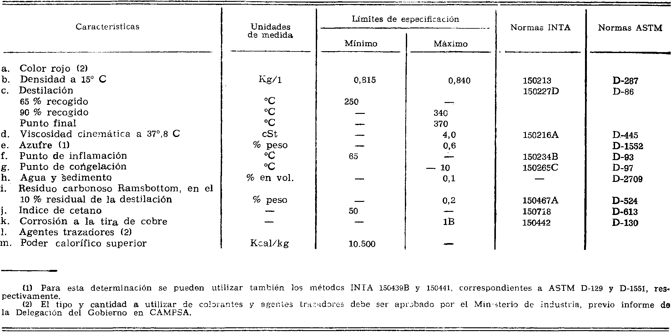 Imagen: /datos/imagenes/disp/1975/225/19590_8897428_image5.png