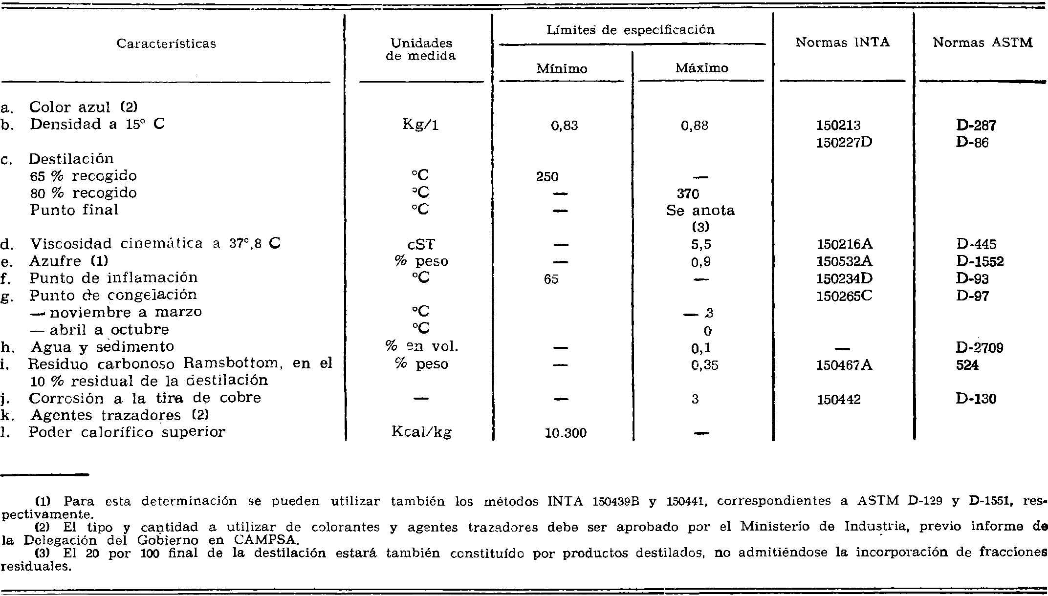 Imagen: /datos/imagenes/disp/1975/225/19590_8897428_image6.png