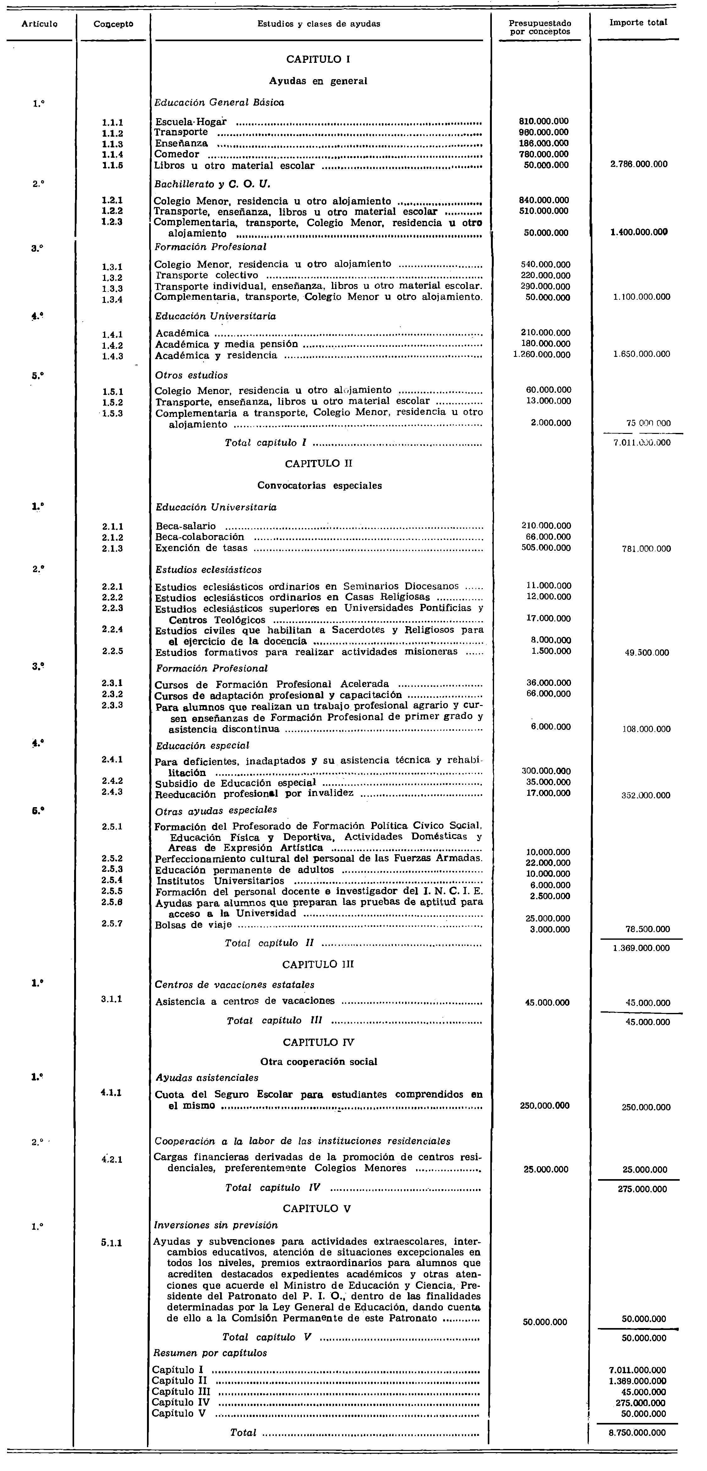 Imagen: /datos/imagenes/disp/1976/234/18689_7852528_image1.png