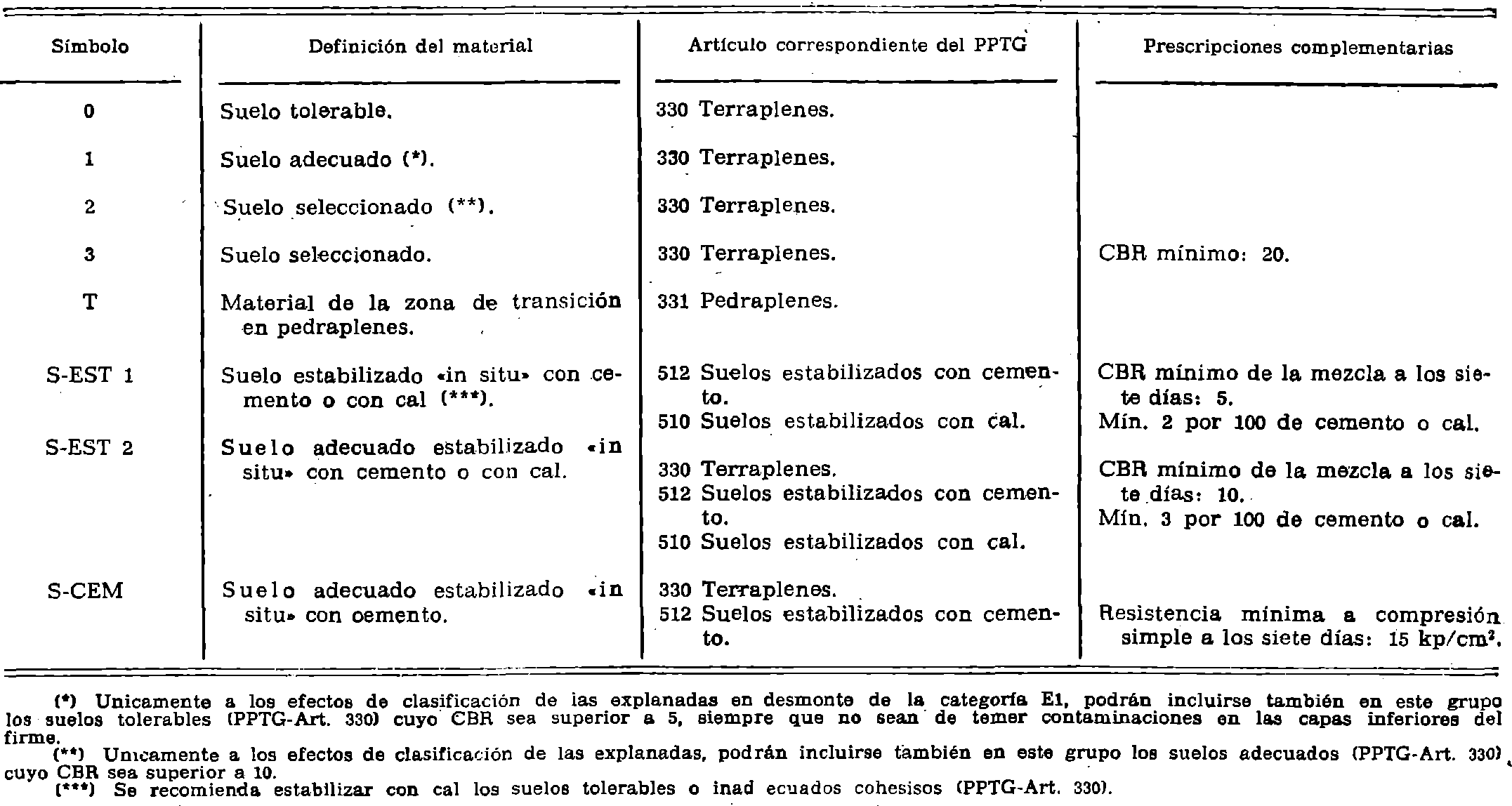 Imagen: /datos/imagenes/disp/1976/238/18970_7854991_image5.png