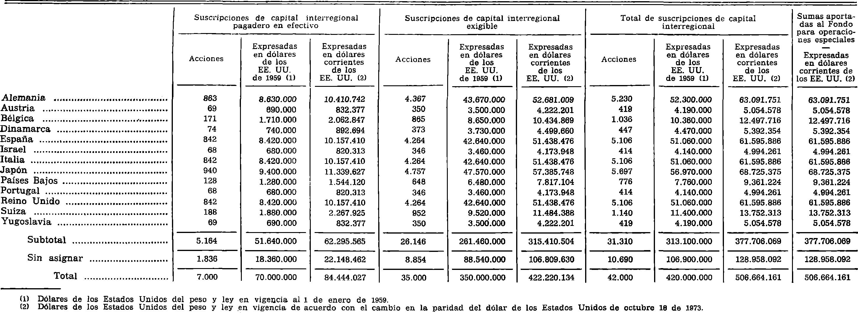 Imagen: /datos/imagenes/disp/1976/263/21760_10923772_image1.png