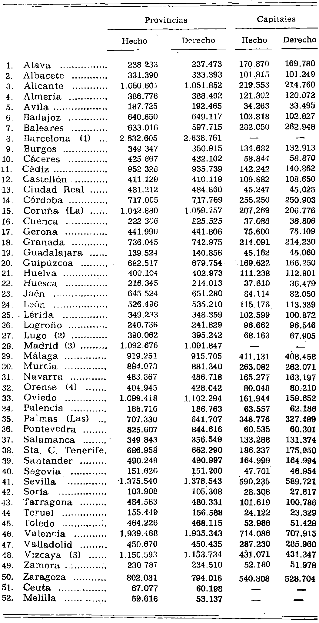 Imagen: /datos/imagenes/disp/1977/12/01057_8025984_image1.png