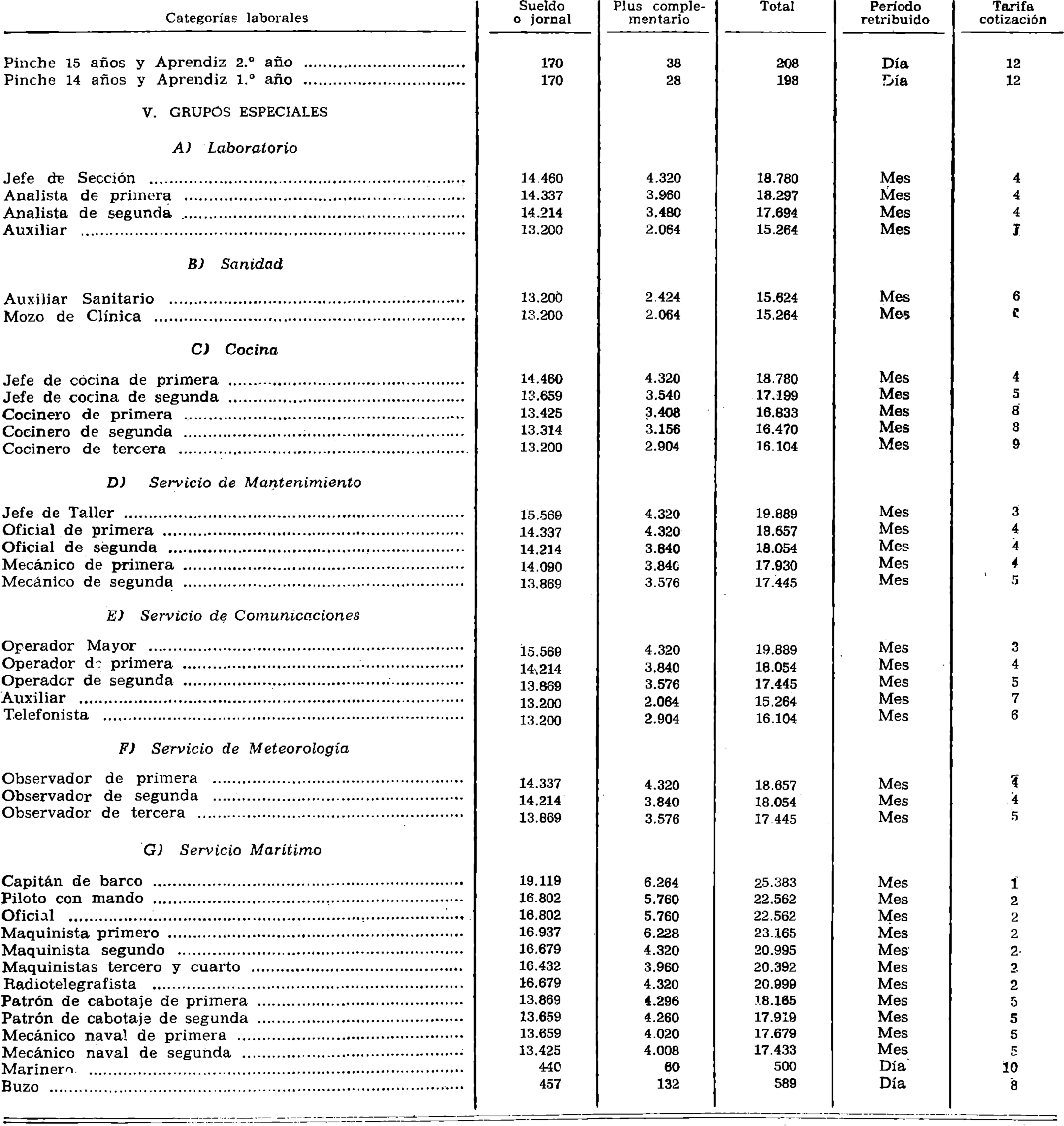 Imagen: /datos/imagenes/disp/1977/127/12831_8289696_image2.png