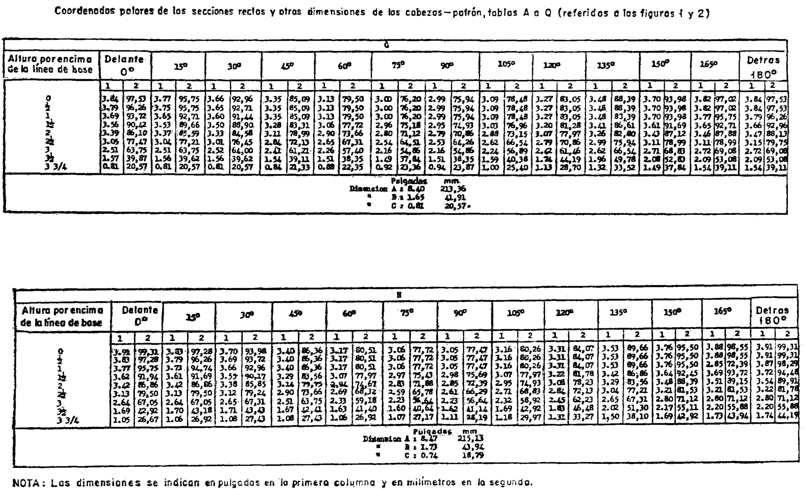 Imagen: /datos/imagenes/disp/1977/18/01812_8076164_image11.png