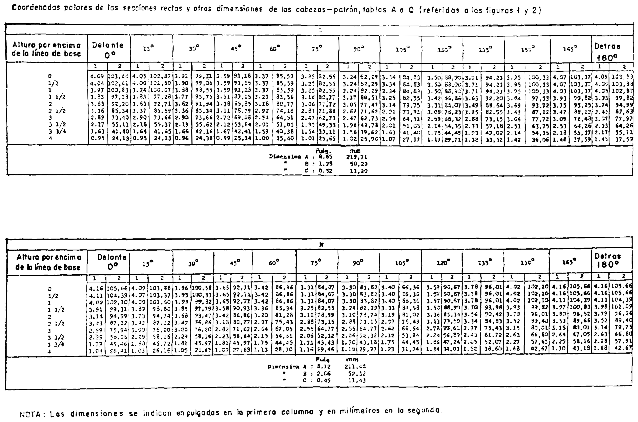 Imagen: /datos/imagenes/disp/1977/18/01812_8076164_image13.png