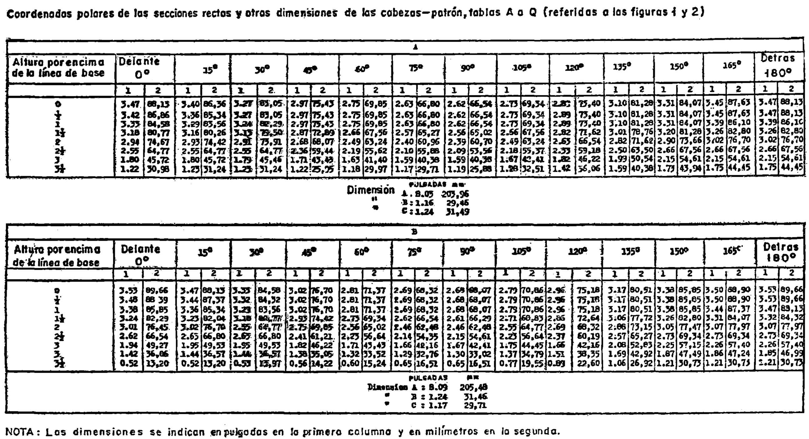 Imagen: /datos/imagenes/disp/1977/18/01812_8076164_image8.png