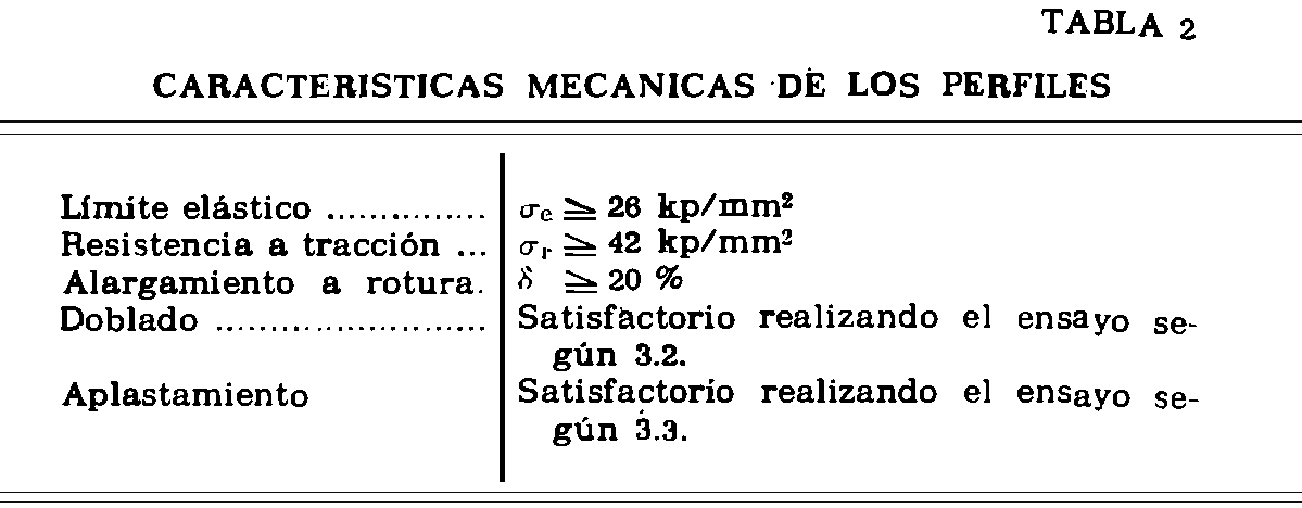 Imagen: /datos/imagenes/disp/1977/27/02750_8148342_image2.png