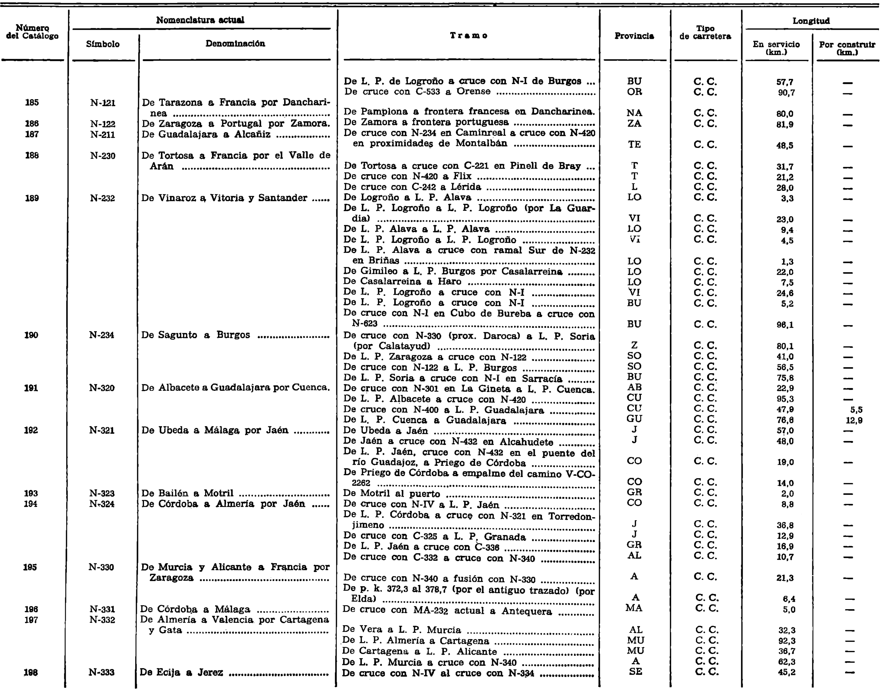 Imagen: /datos/imagenes/disp/1977/277/27384_8475447_image11.png