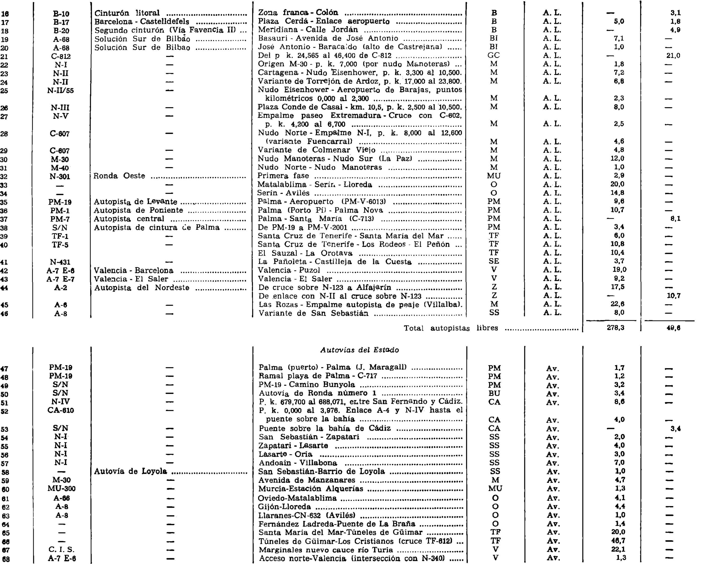 Imagen: /datos/imagenes/disp/1977/277/27384_8475447_image2.png