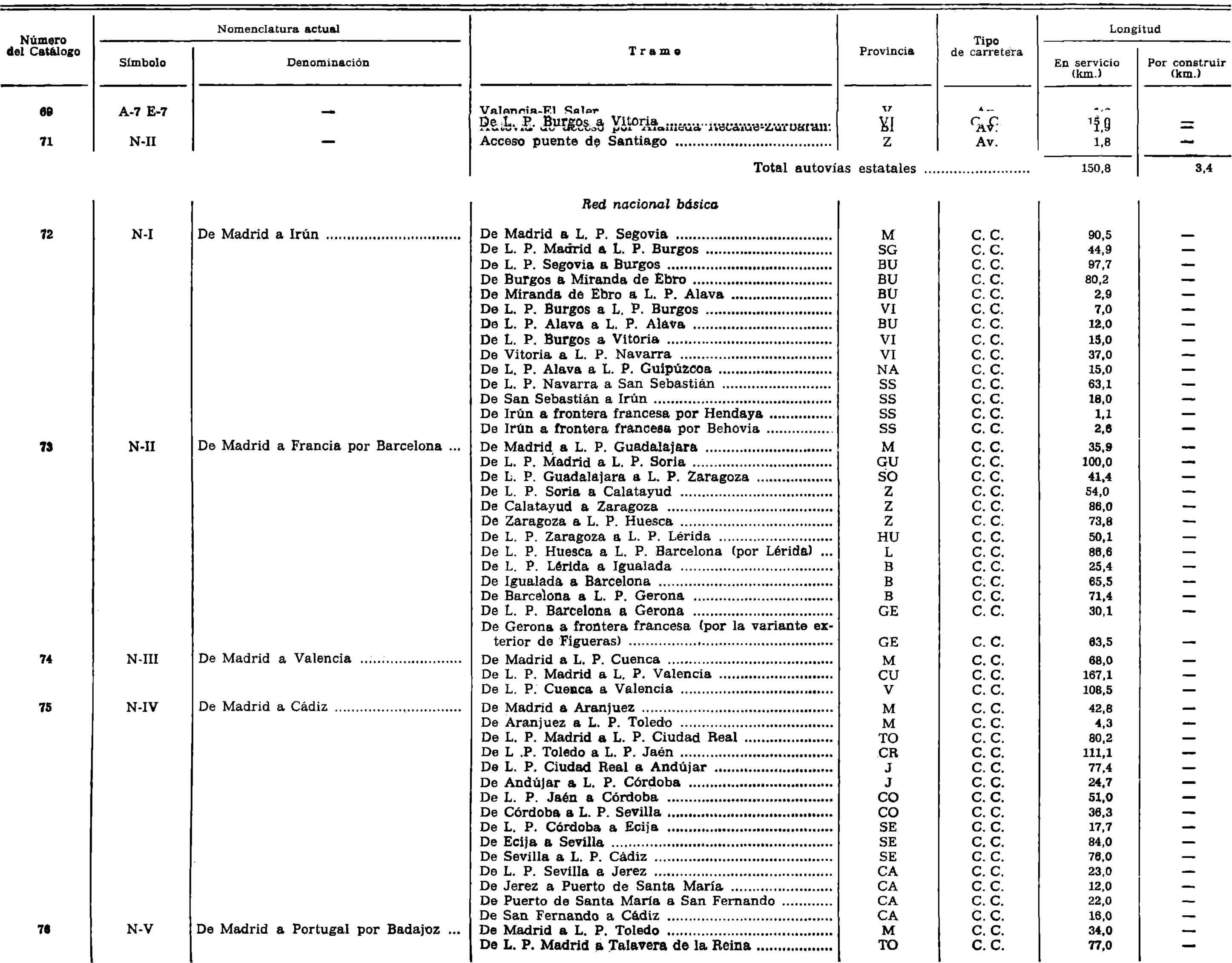 Imagen: /datos/imagenes/disp/1977/277/27384_8475447_image3.png