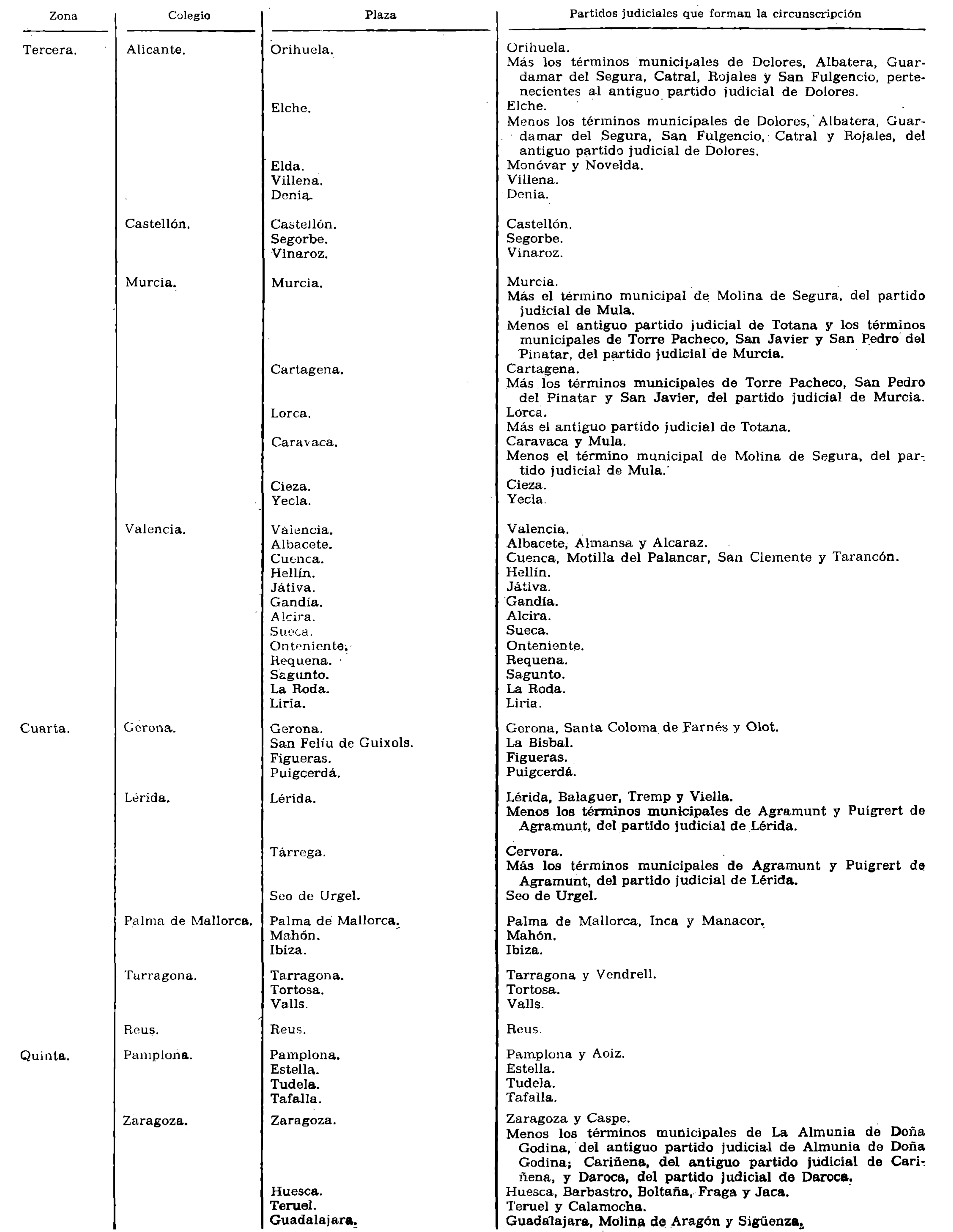 Imagen: /datos/imagenes/disp/1977/31/03192_8155853_image2.png