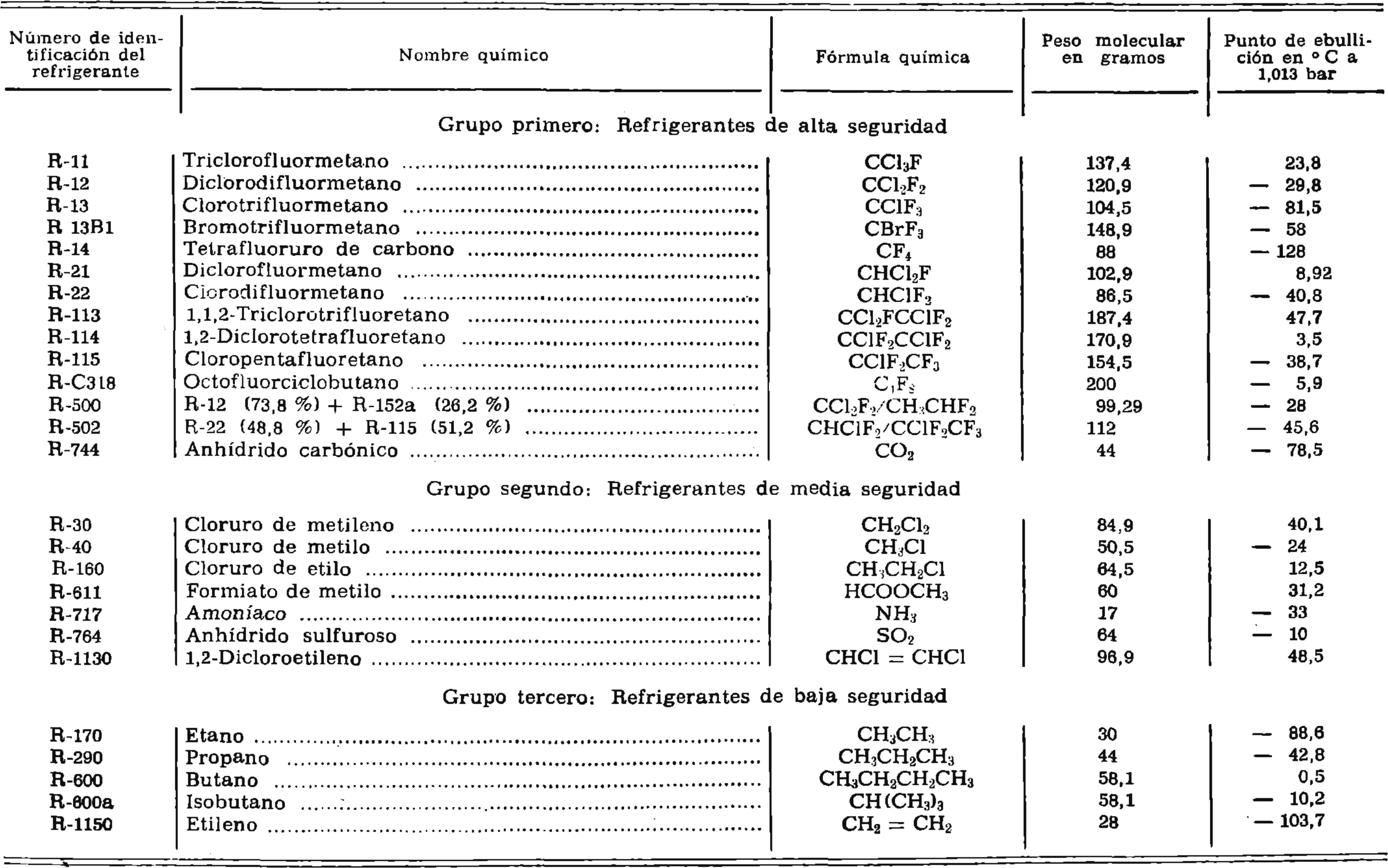 Imagen: /datos/imagenes/disp/1978/29/03508_9173607_image1.png