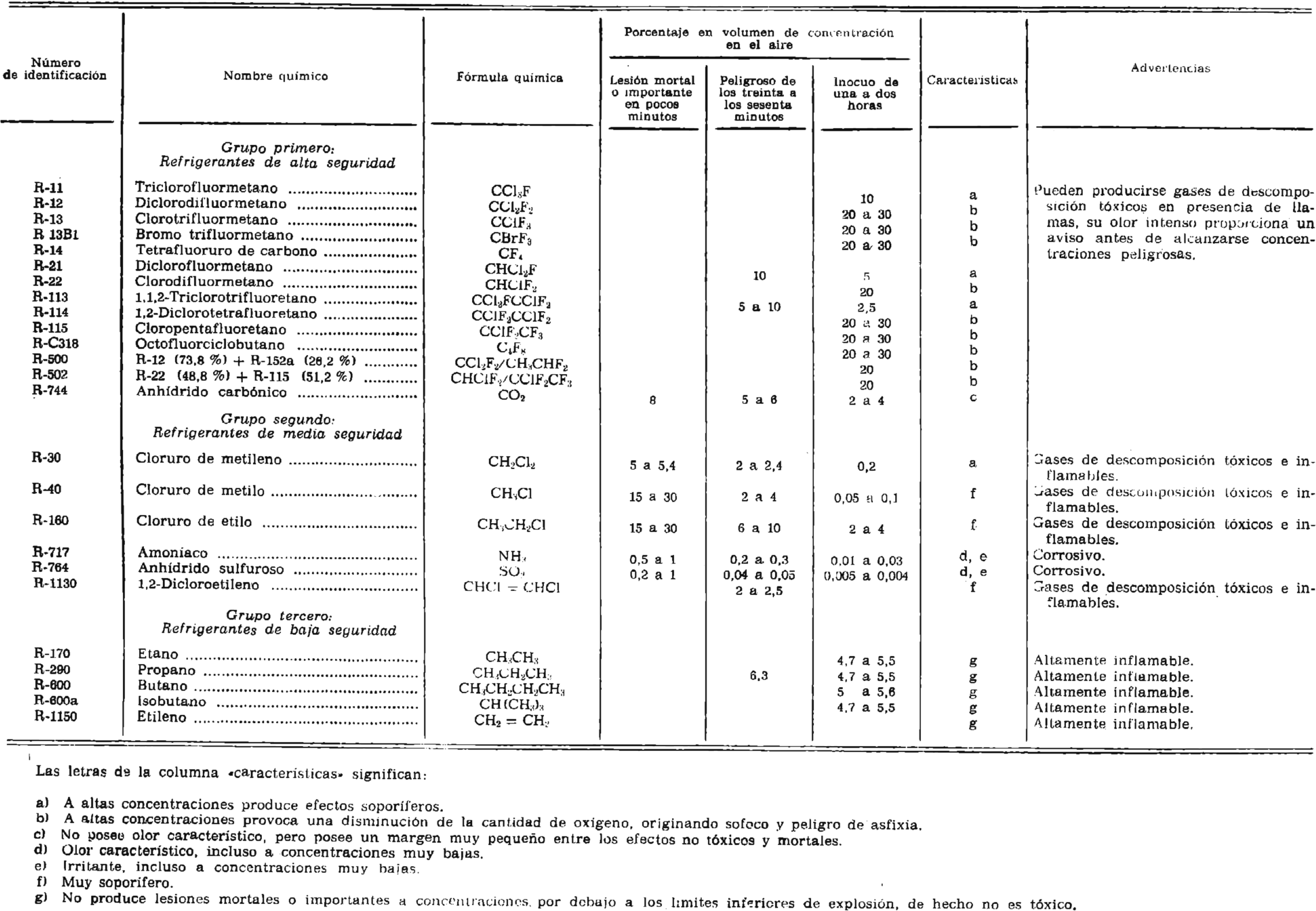 Imagen: /datos/imagenes/disp/1978/29/03508_9173607_image2.png