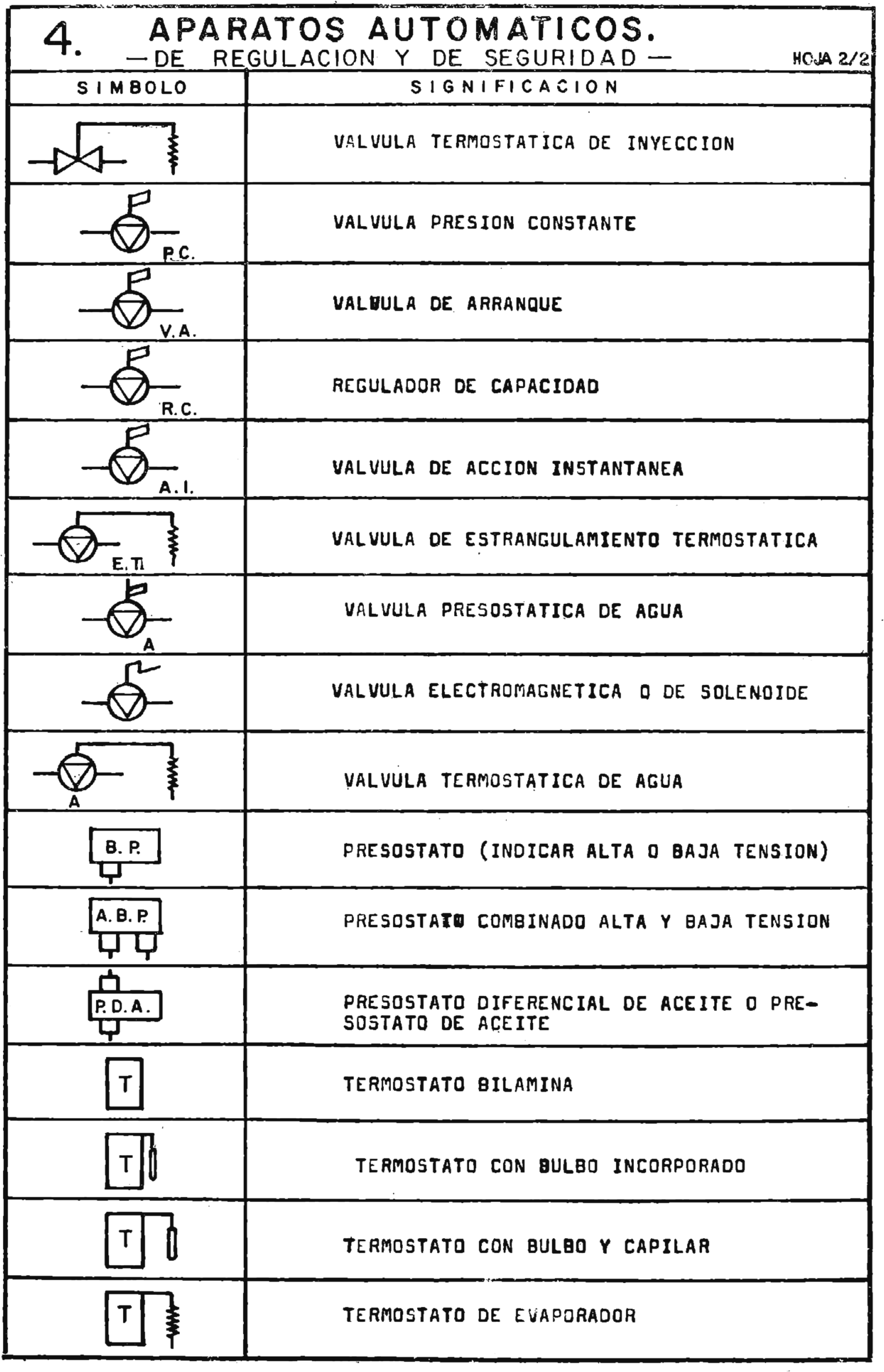 Imagen: /datos/imagenes/disp/1978/29/03508_9173607_image26.png