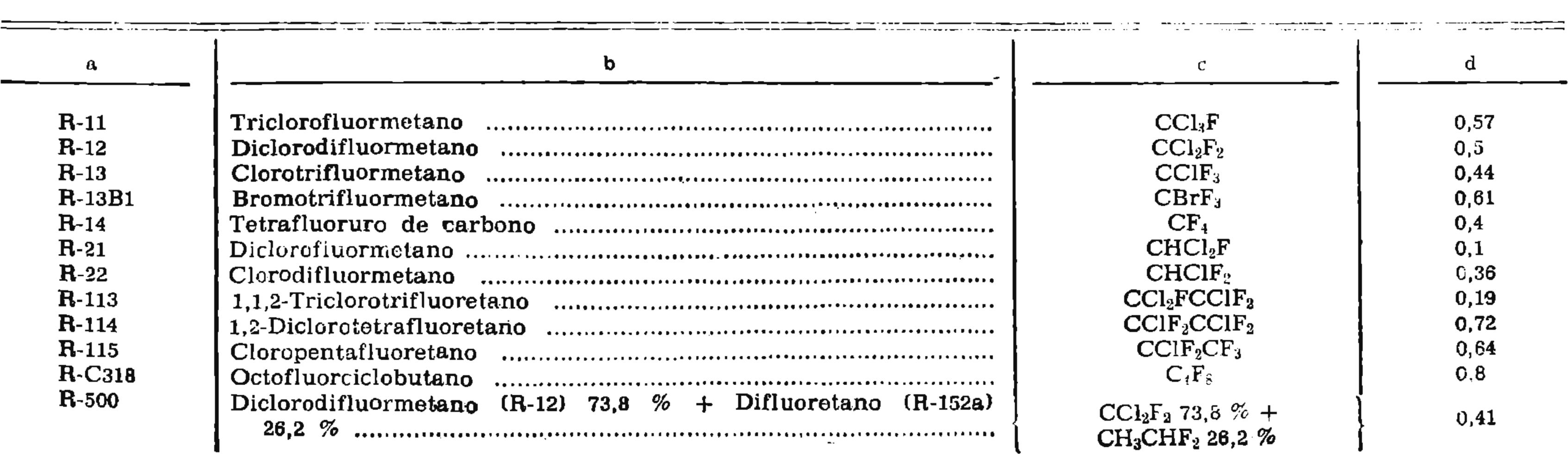 Imagen: /datos/imagenes/disp/1978/29/03508_9173607_image3.png