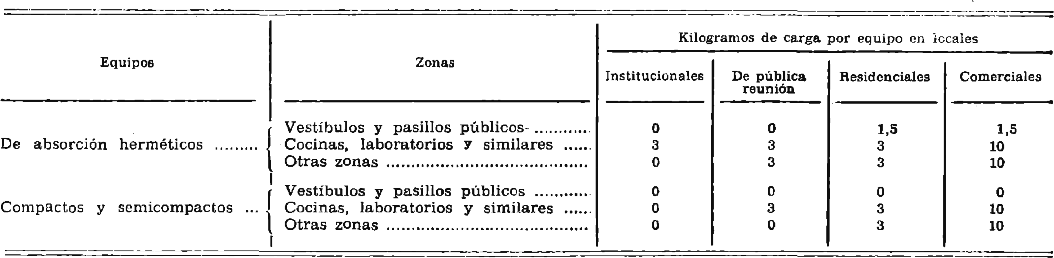 Imagen: /datos/imagenes/disp/1978/29/03508_9173607_image6.png