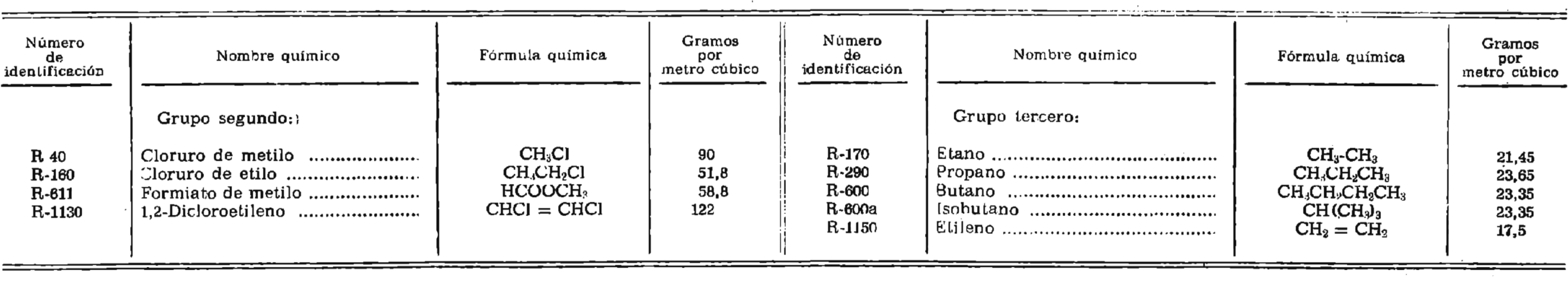 Imagen: /datos/imagenes/disp/1978/29/03508_9173607_image8.png