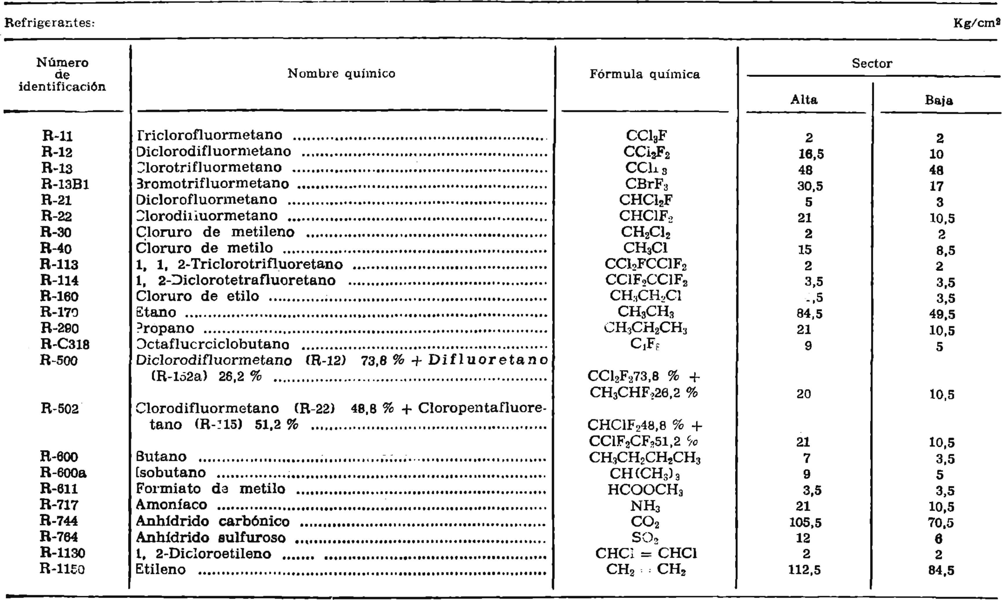 Imagen: /datos/imagenes/disp/1978/29/03508_9173607_image9.png