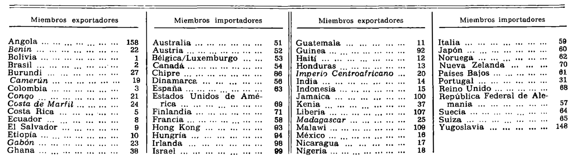 Imagen: /datos/imagenes/disp/1979/156/15437_10781341_image13.png