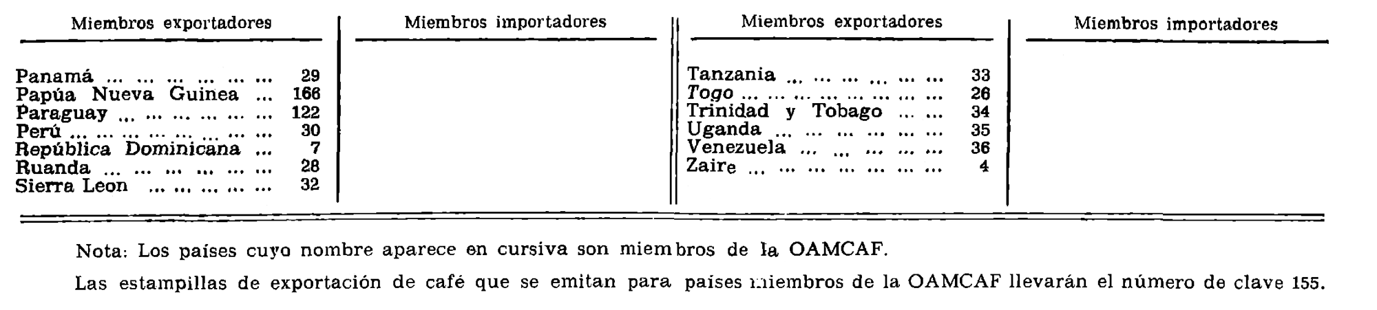 Imagen: /datos/imagenes/disp/1979/156/15437_10781341_image14.png