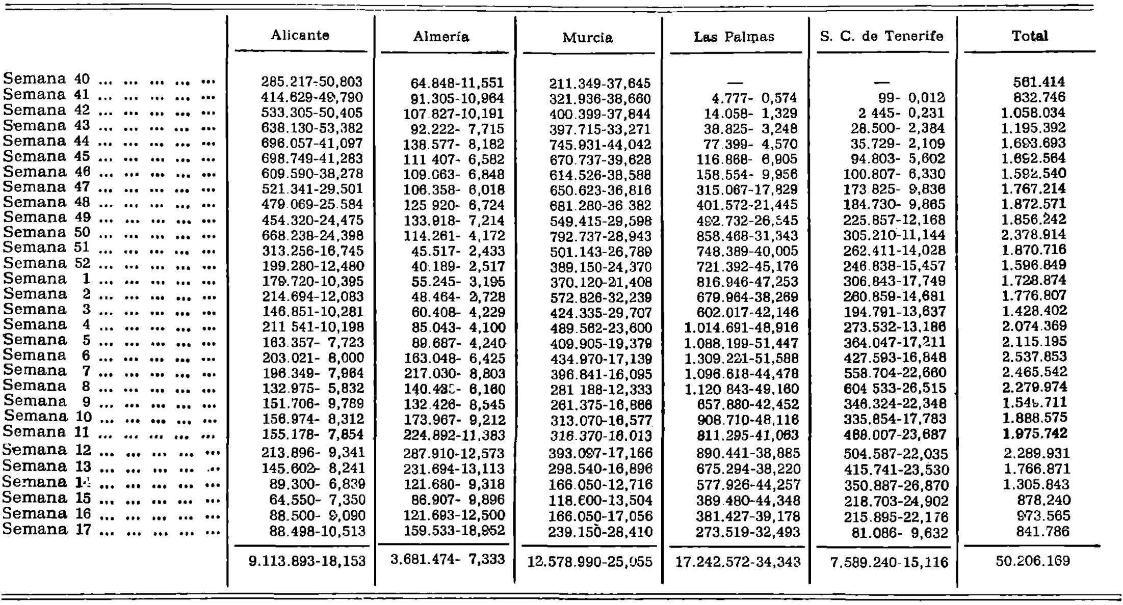 Imagen: /datos/imagenes/disp/1979/219/22136_11041395_image2.png