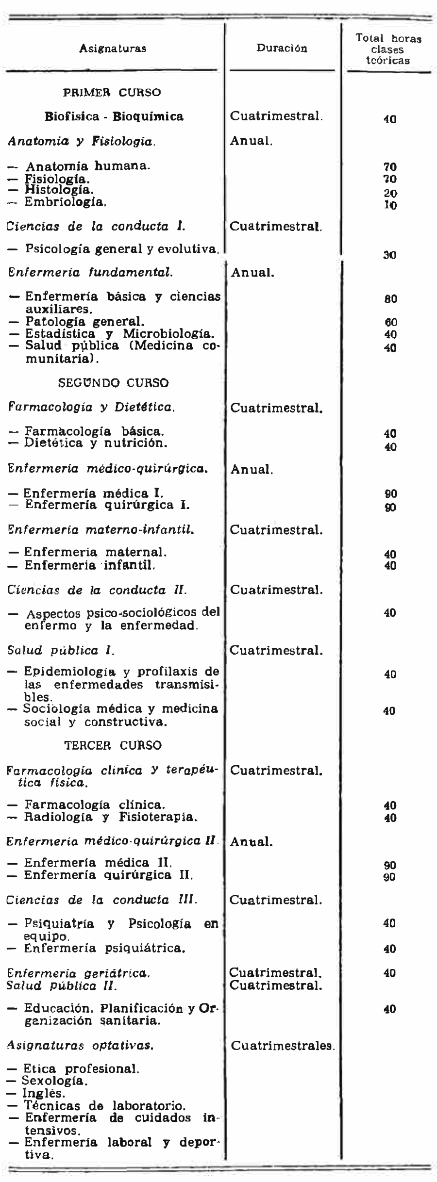 Imagen: /datos/imagenes/disp/1979/249/24568_11067131_image1.png