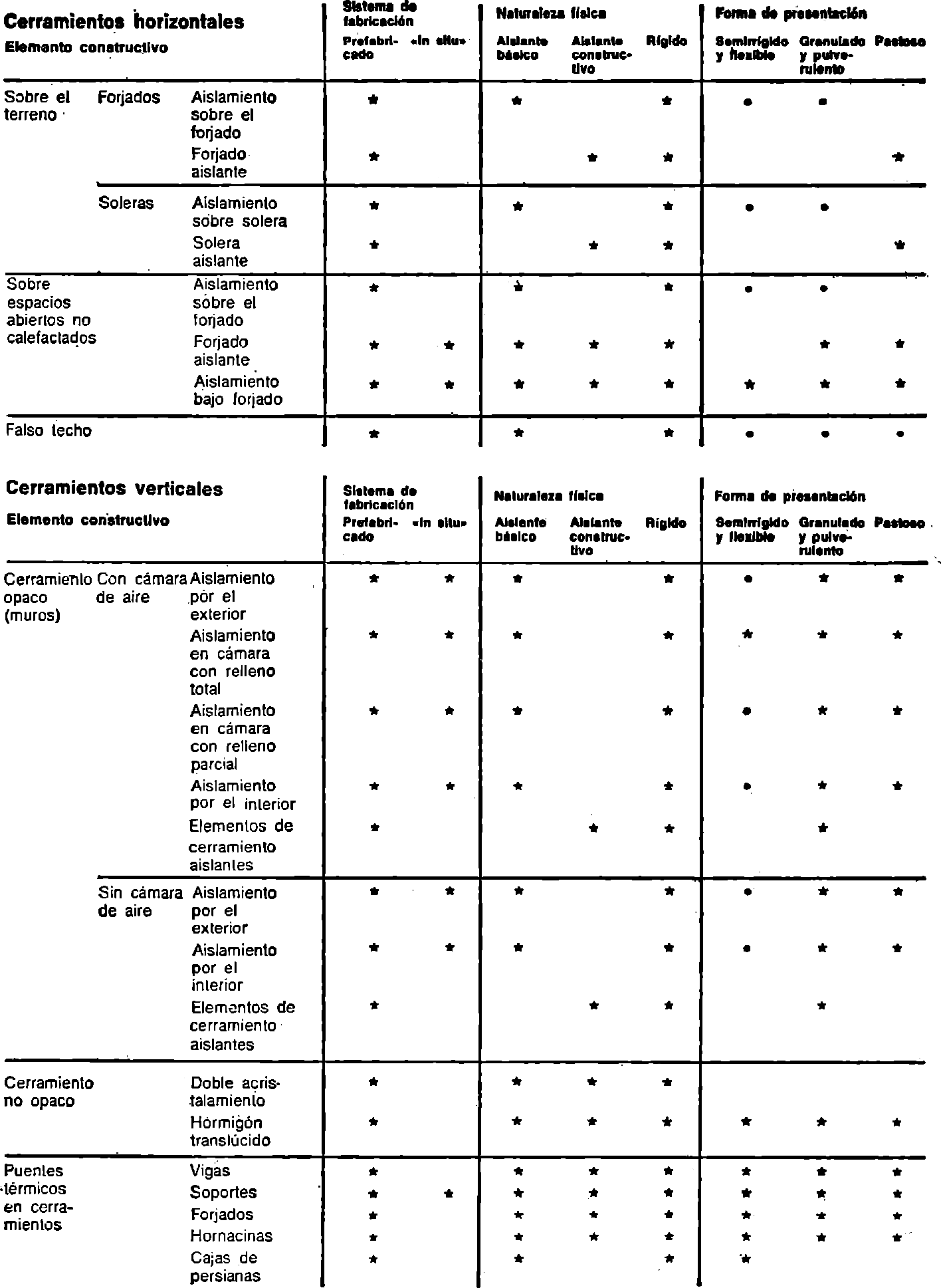 Imagen: /datos/imagenes/disp/1979/253/24866_11069319_image25.png