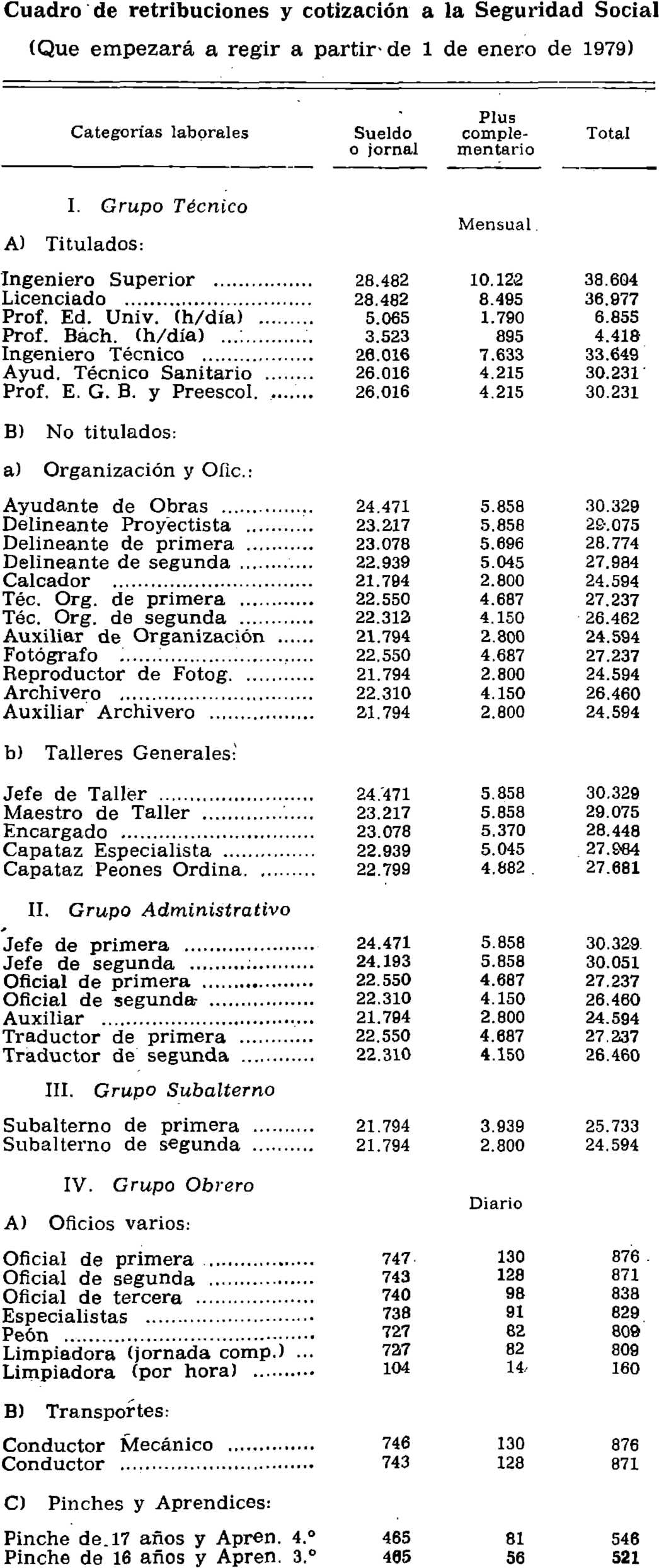 Imagen: /datos/imagenes/disp/1979/84/09559_10601980_image2.png