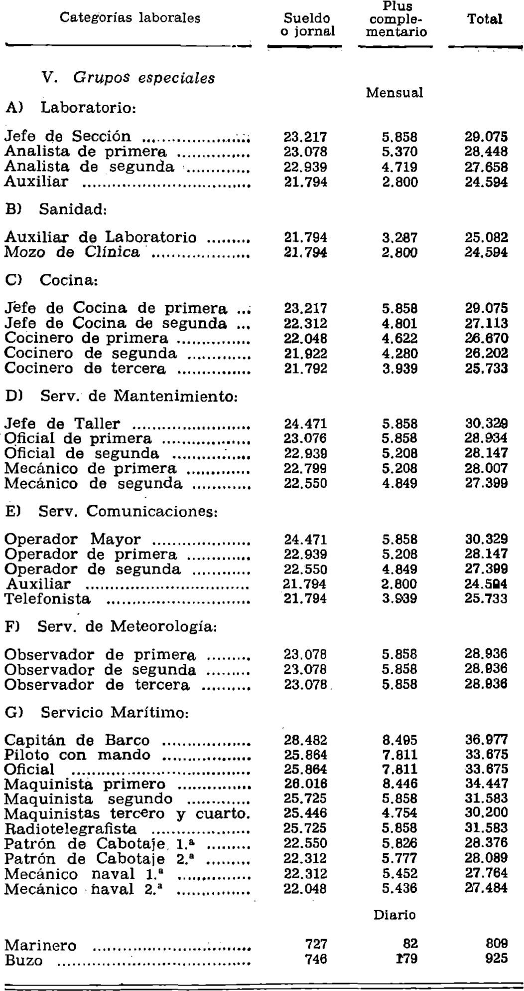 Imagen: /datos/imagenes/disp/1979/84/09559_10601980_image3.png