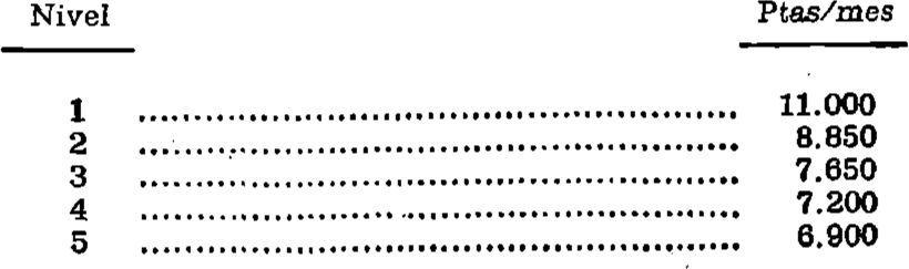 Imagen: /datos/imagenes/disp/1979/84/09559_10601980_image8.png