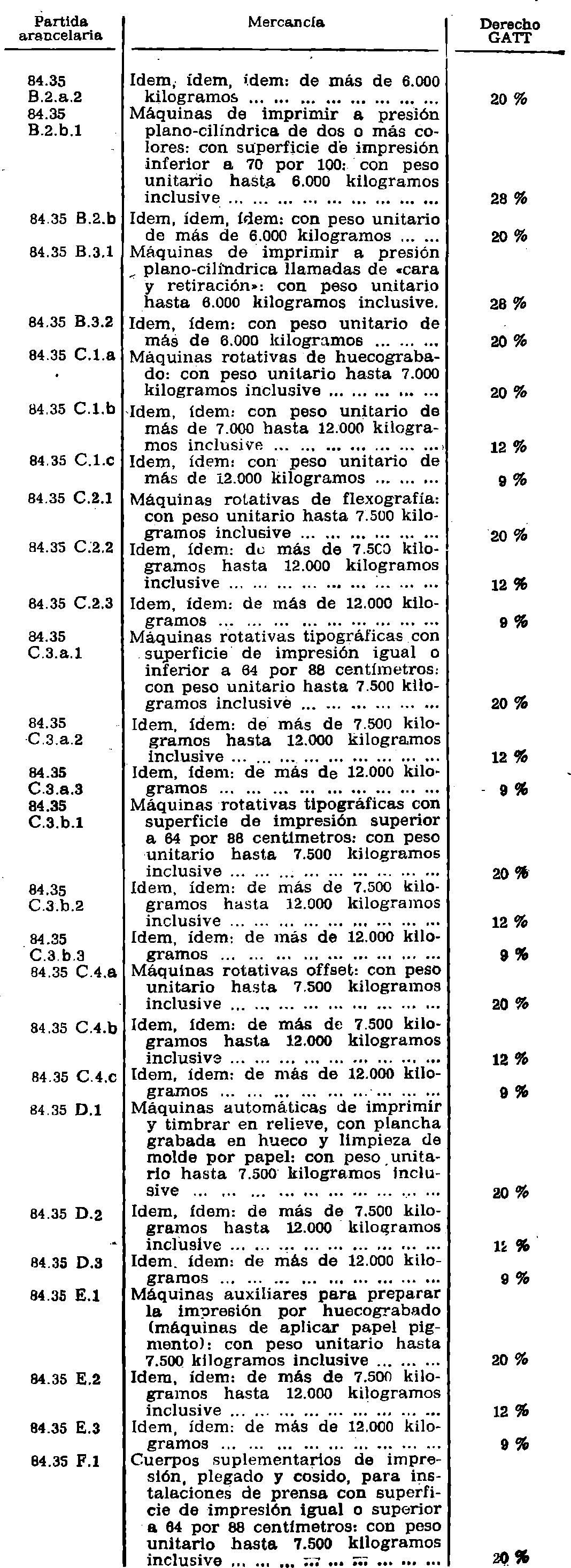 Imagen: /datos/imagenes/disp/1980/19/01496_14810346_image17.png