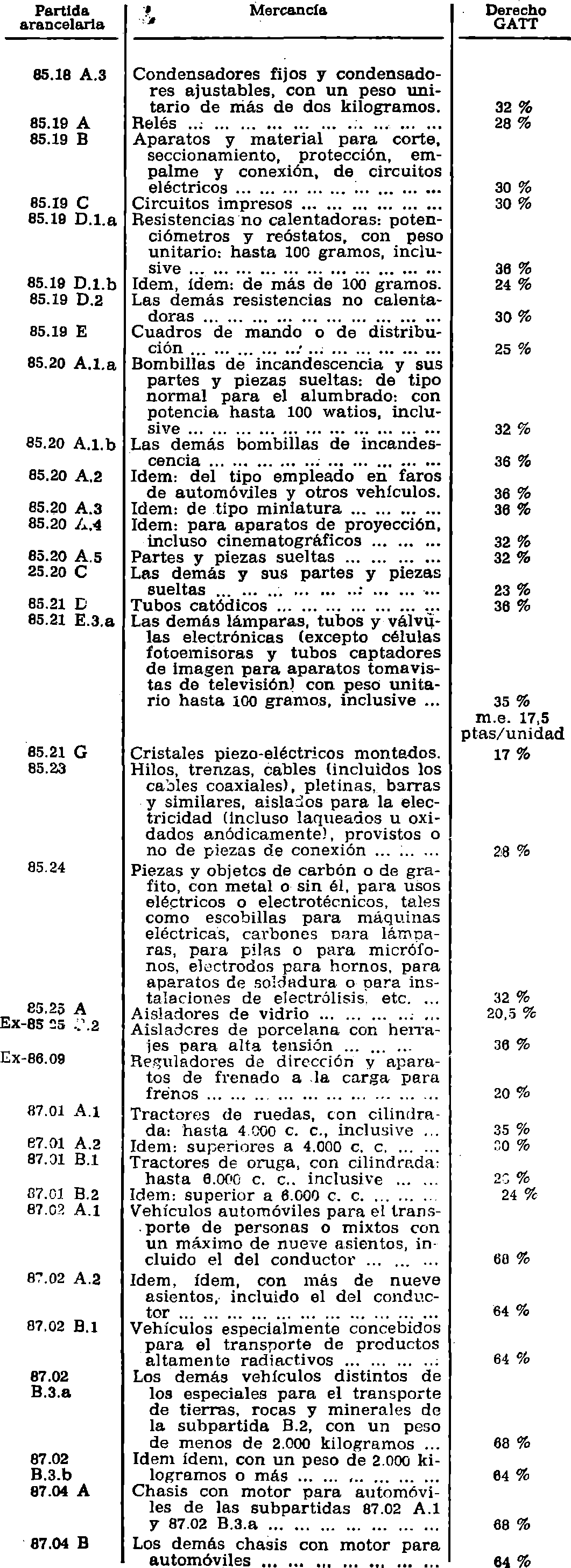 Imagen: /datos/imagenes/disp/1980/19/01496_14810346_image23.png