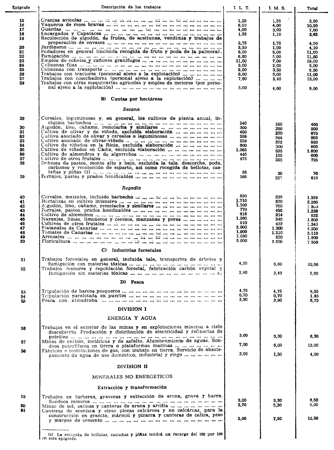 Imagen: /datos/imagenes/disp/1980/7/00411_14807556_image6.png