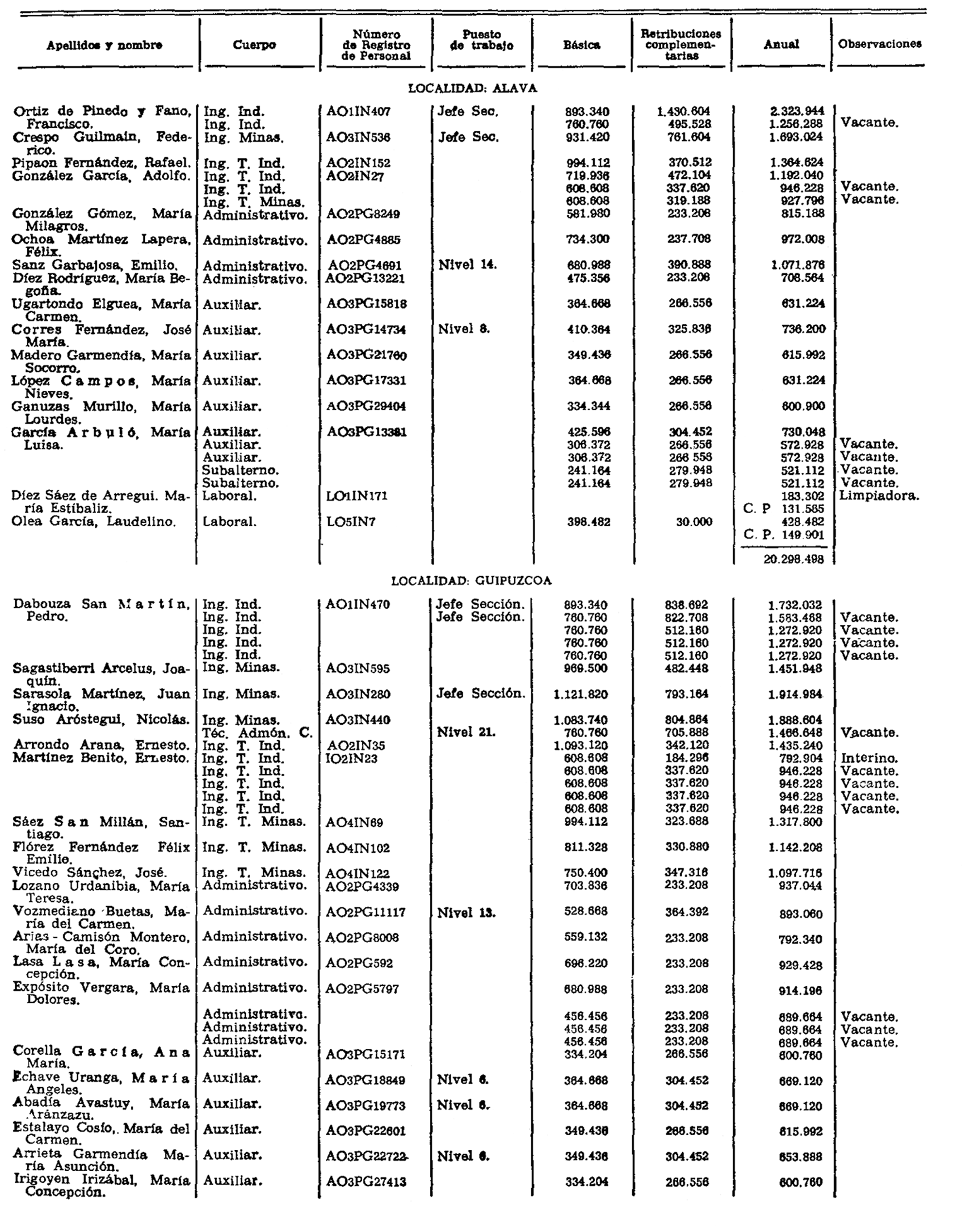 Imagen: /datos/imagenes/disp/1981/151/14263_9026152_image1.png