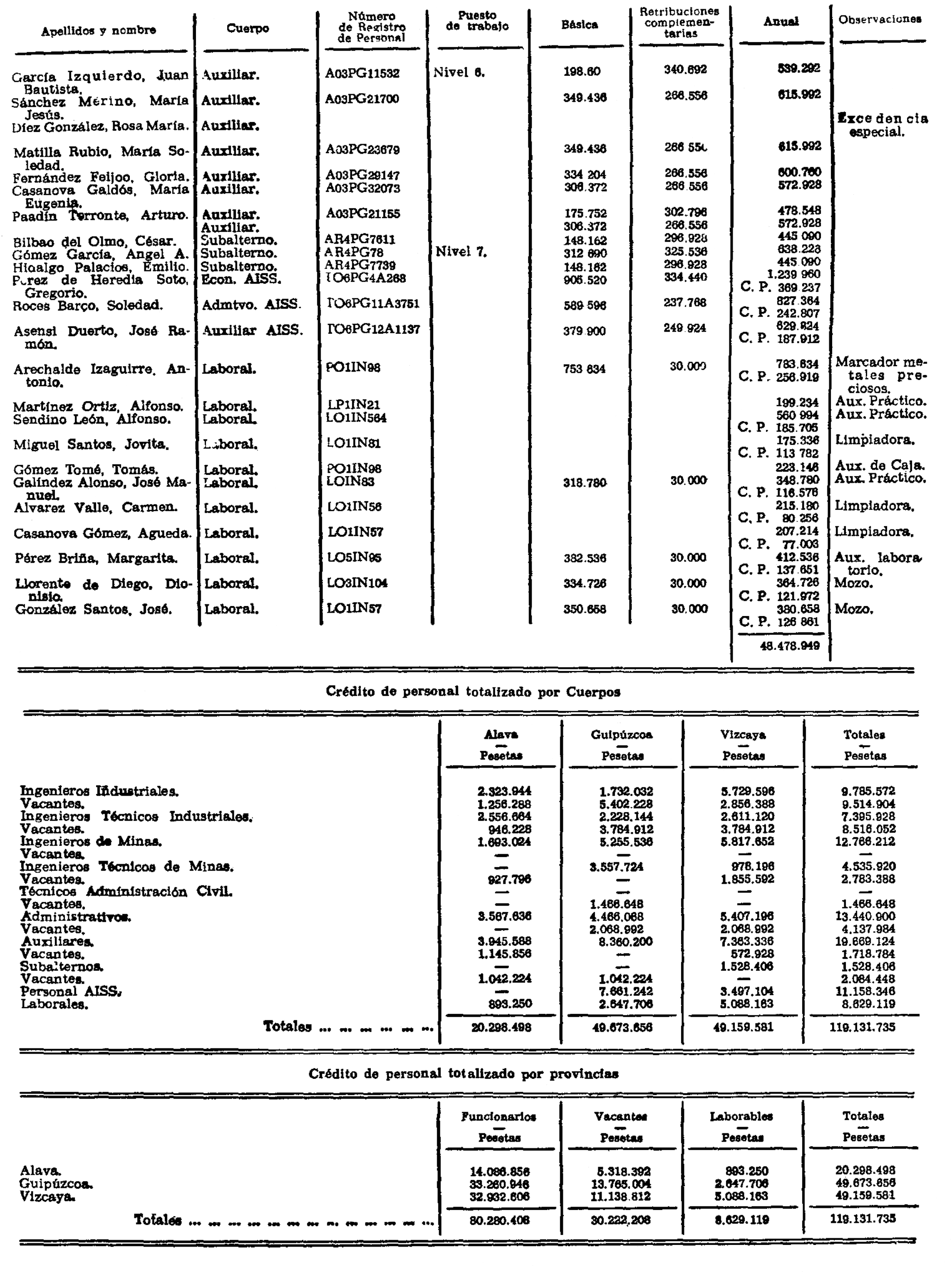 Imagen: /datos/imagenes/disp/1981/151/14263_9026152_image3.png