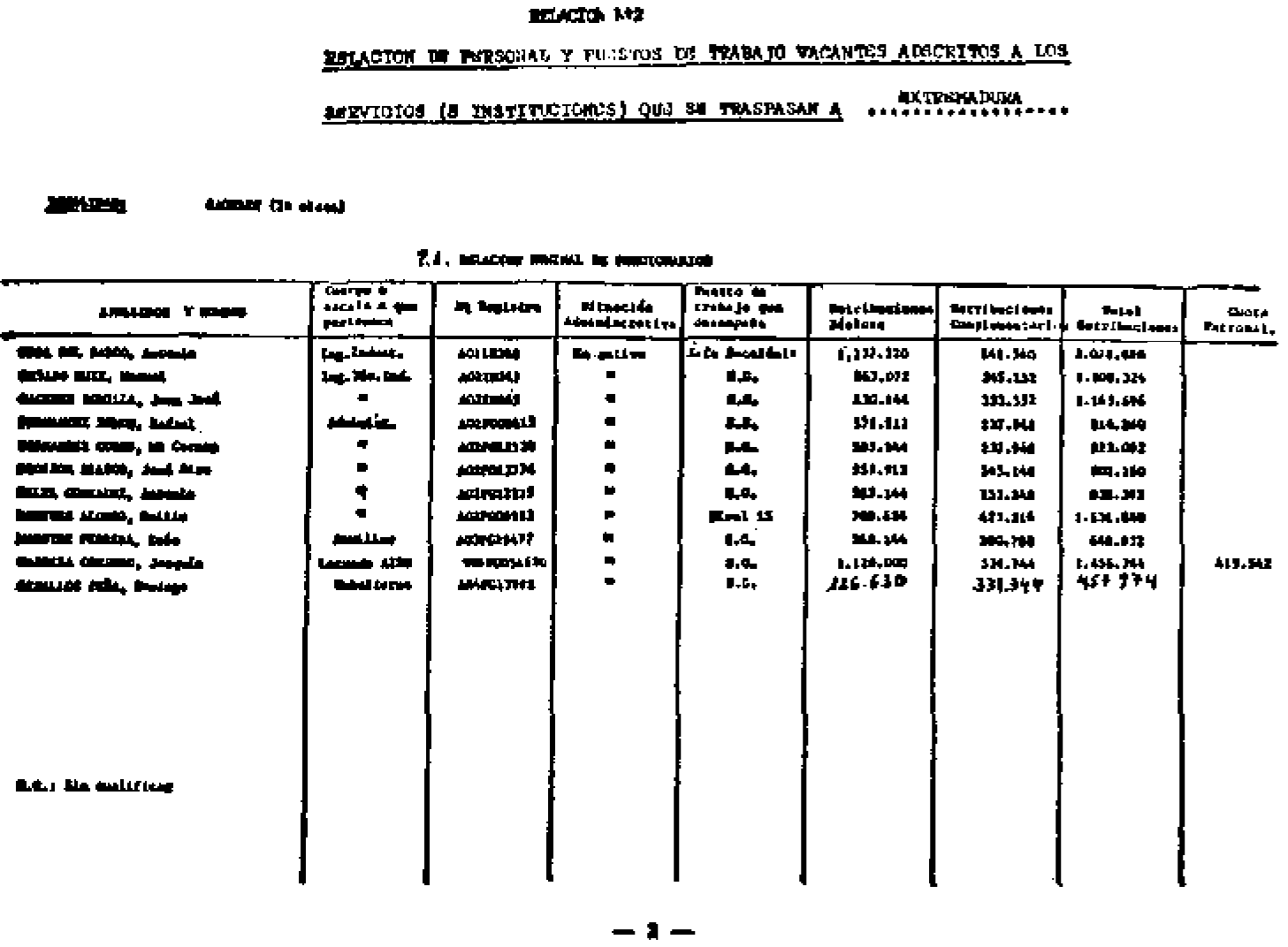 Imagen: /datos/imagenes/disp/1982/248/26748_9495299_image2.png