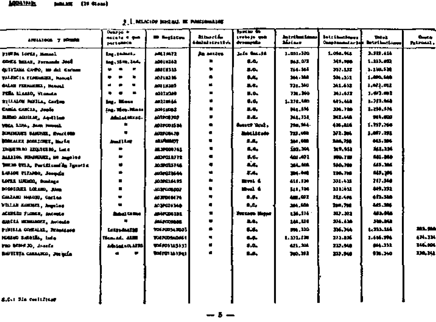 Imagen: /datos/imagenes/disp/1982/248/26748_9495299_image5.png