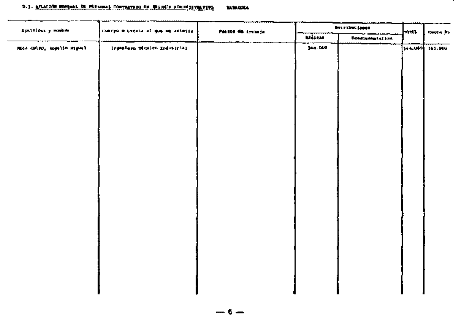 Imagen: /datos/imagenes/disp/1982/249/26867_9446105_image6.png