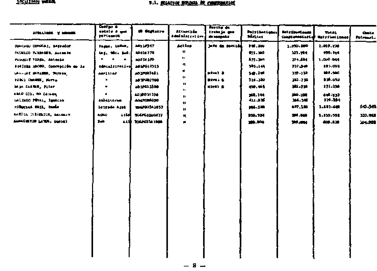 Imagen: /datos/imagenes/disp/1982/249/26867_9446105_image8.png