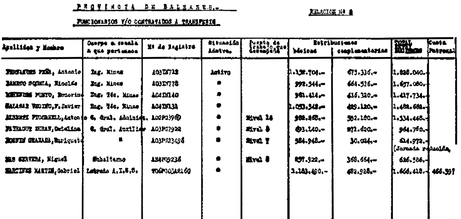 Imagen: /datos/imagenes/disp/1984/187/17512_9483940_image2.png