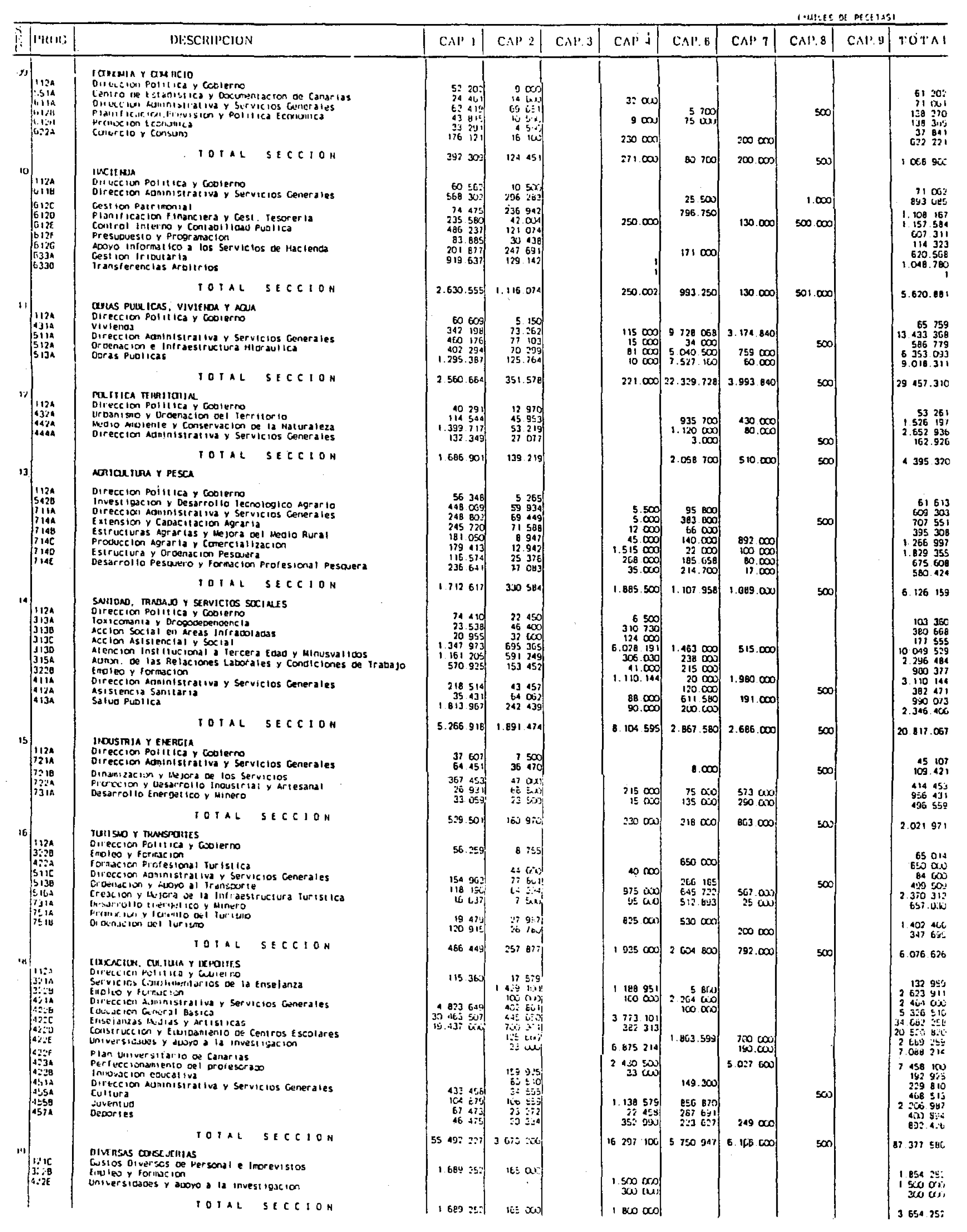 Imagen: /datos/imagenes/disp/1990/55/05571_8028217_image10.png