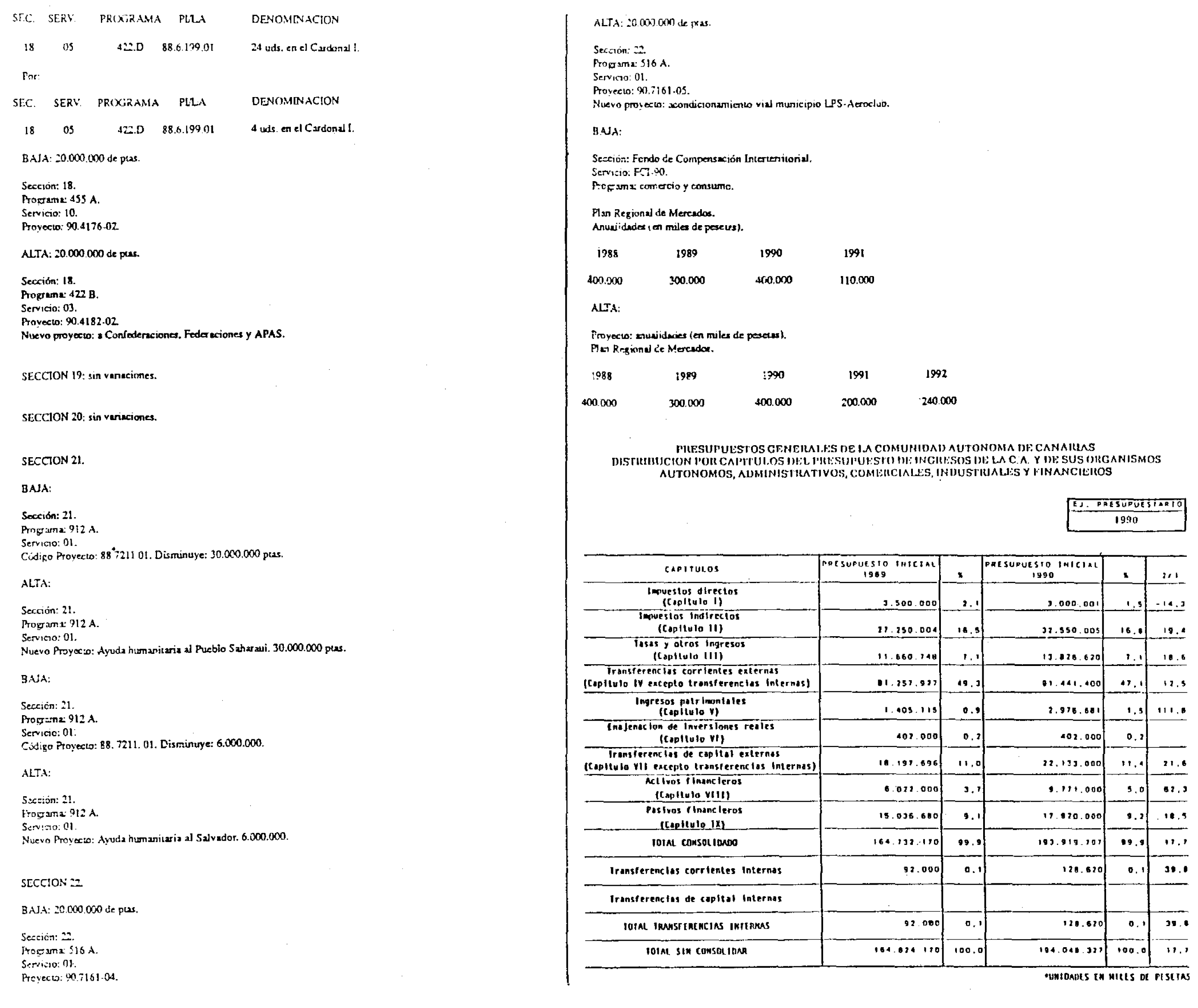 Imagen: /datos/imagenes/disp/1990/55/05571_8028217_image5.png